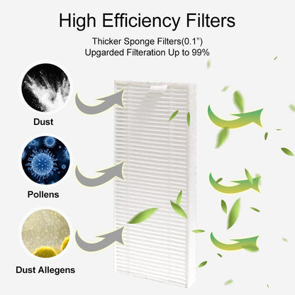 Lefant Replacement Kit - 4 Side Brushes & 4 HEPA Filters for Gyroscope Robots