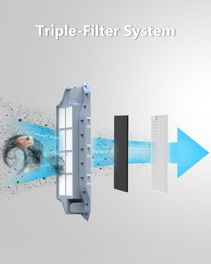 Lefant HEPA for Lidar M2 Series
